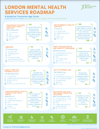 Youth Mental Health Roadmap.pdf Thumbnail